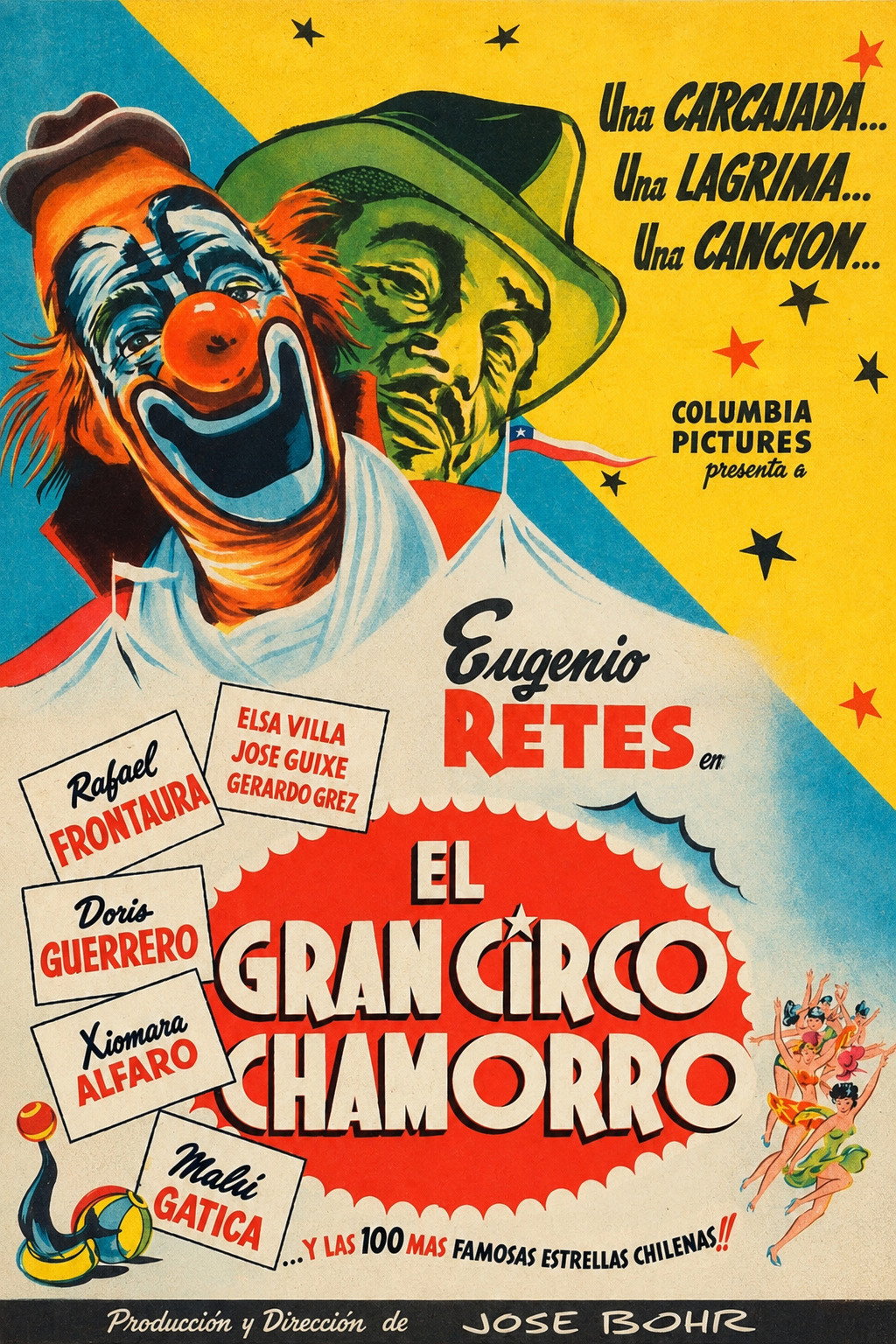 El Gran Circo Chamorro