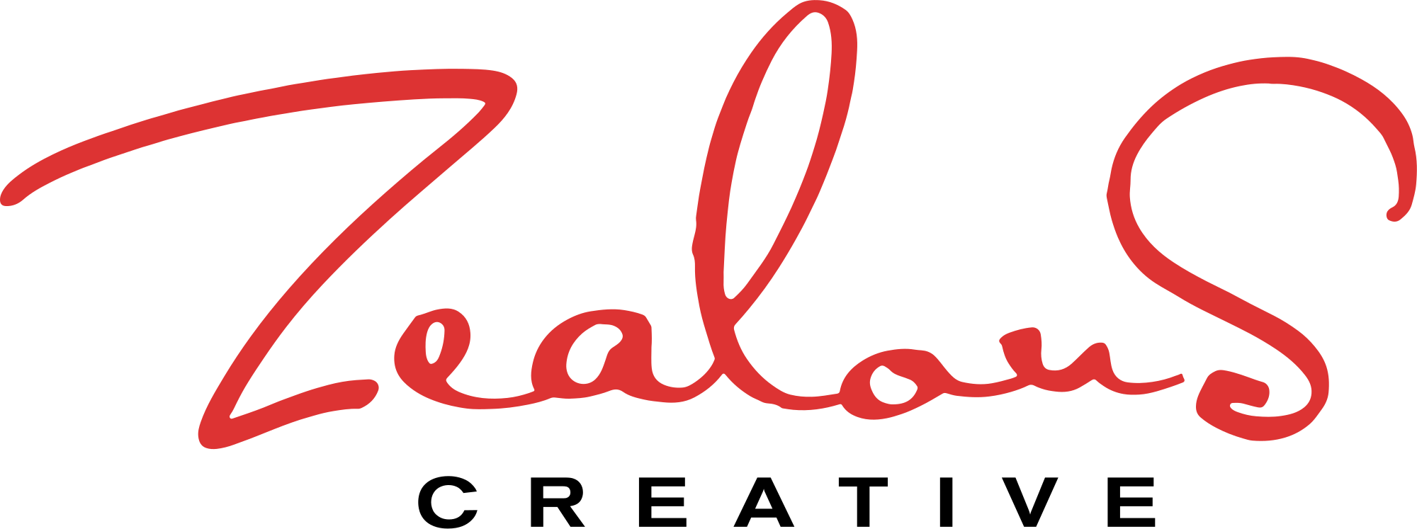 Zealous Creative
