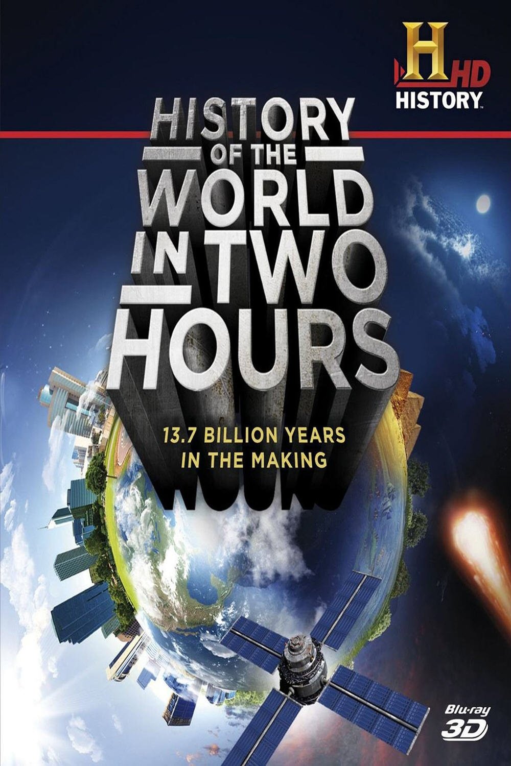 History of the World in Two Hours