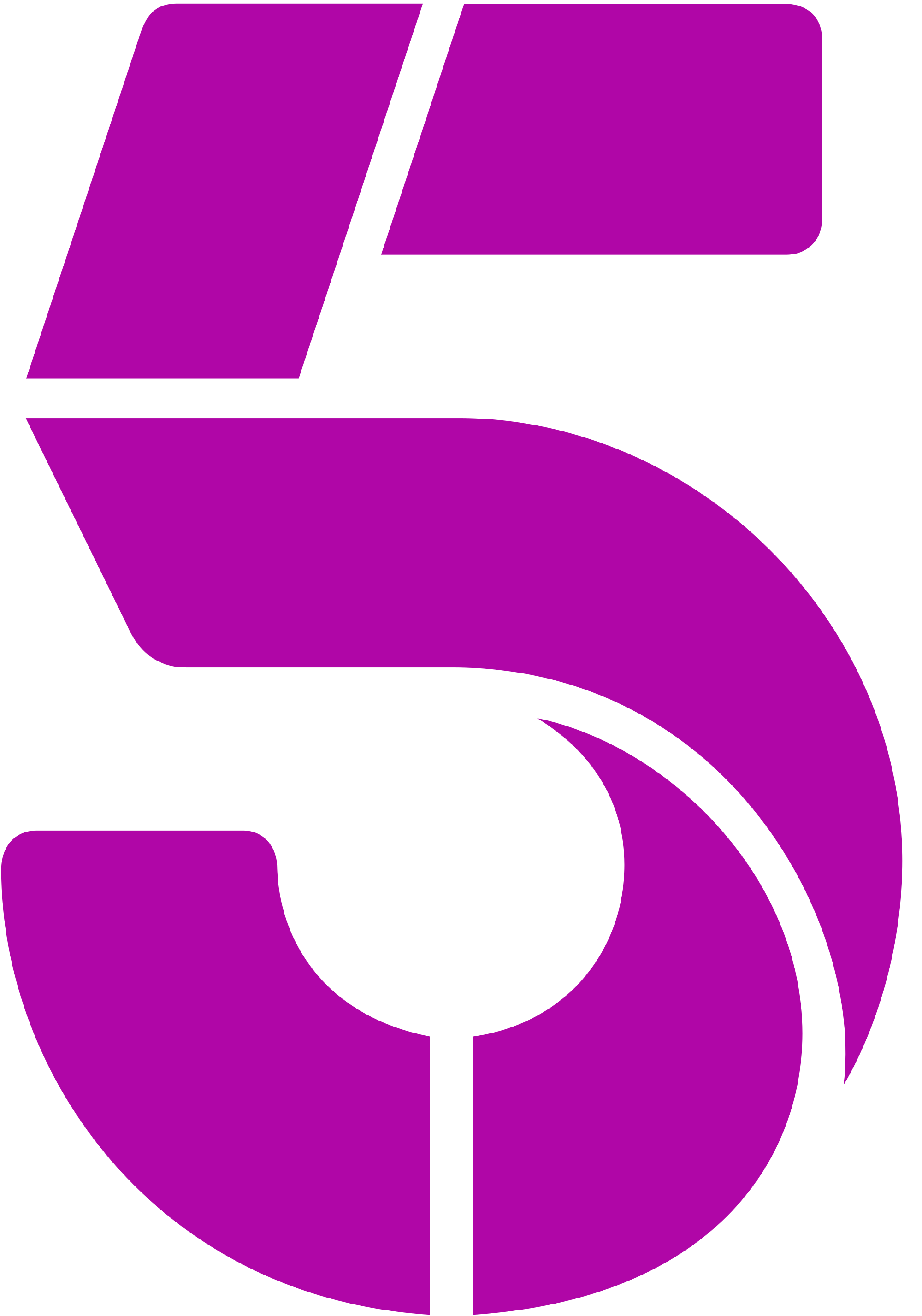 Channel 5