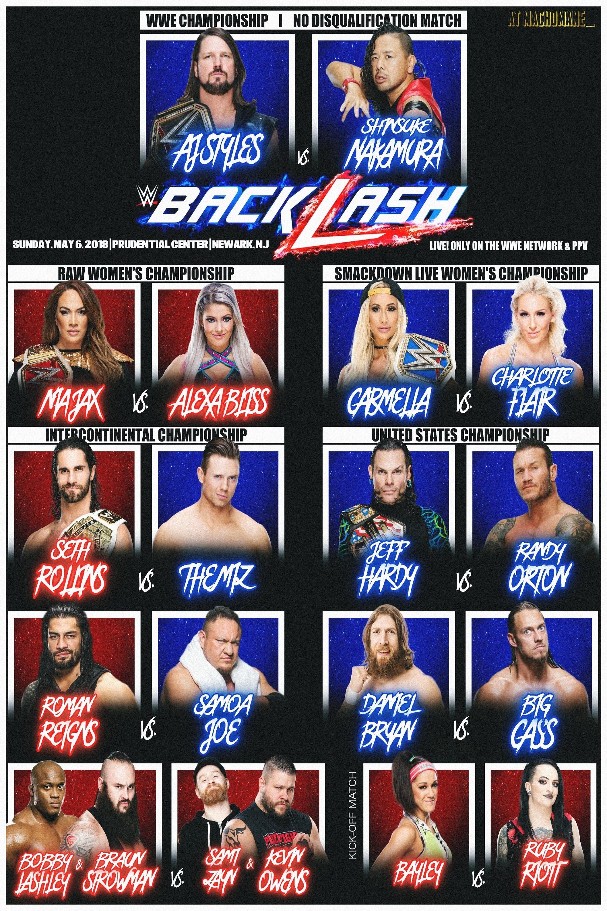 WWE Backlash 2018