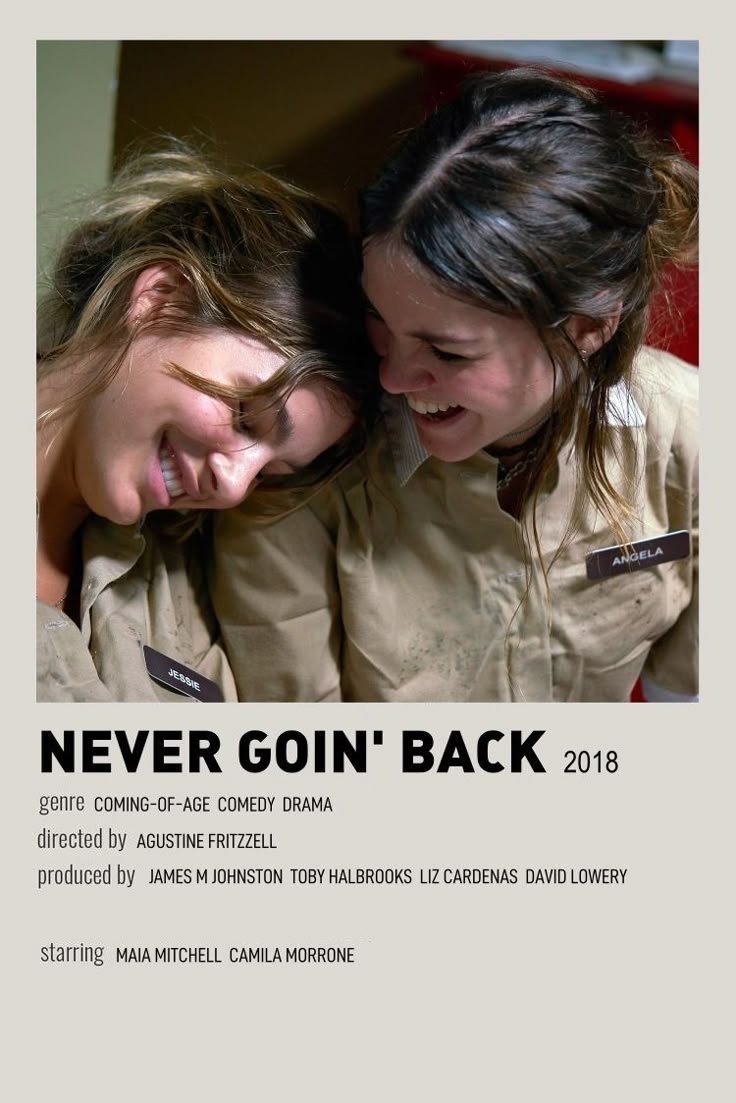 Never Goin' Back