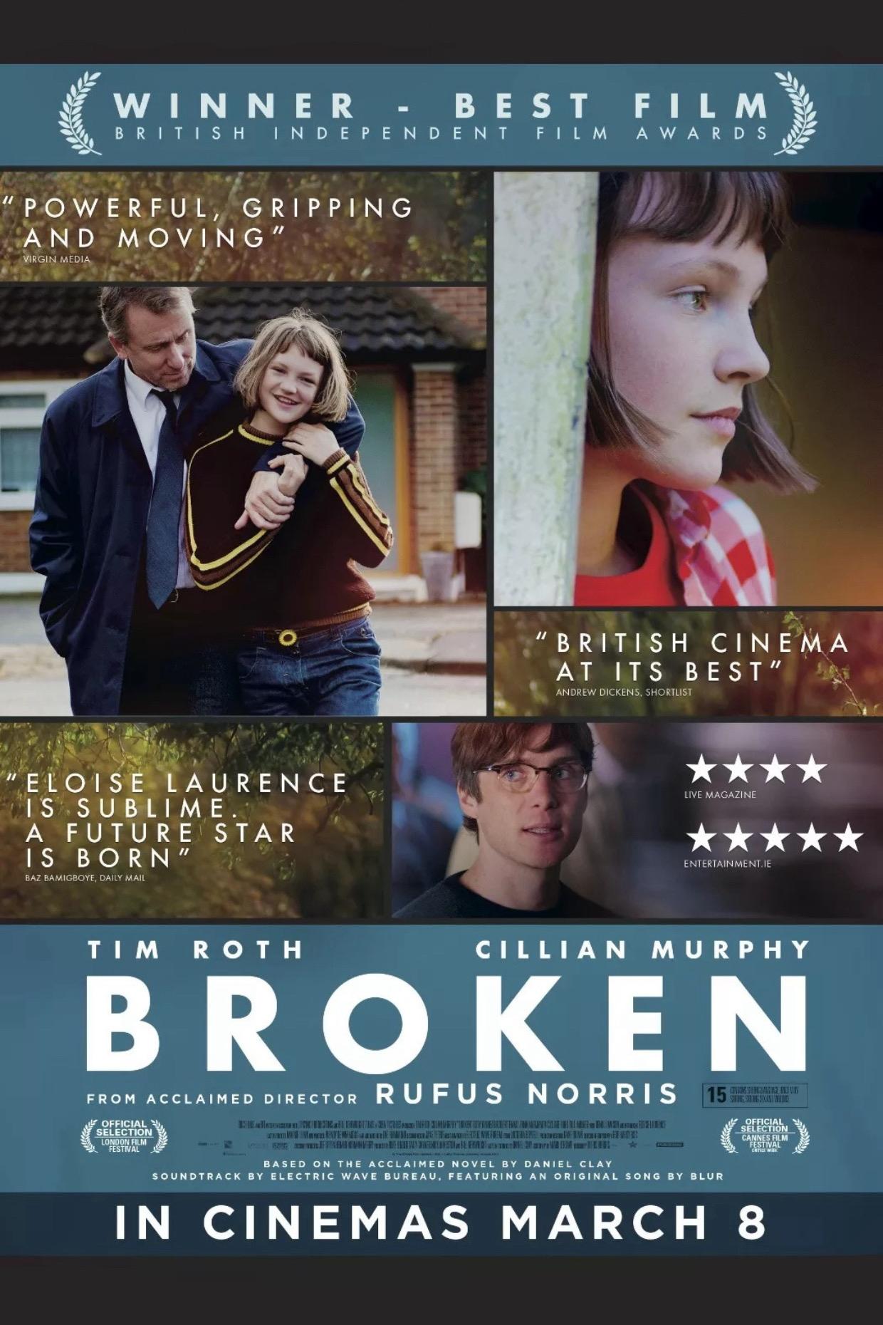 Broken
