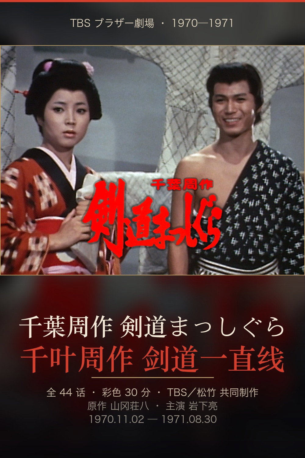 千葉周作 剣道まっしぐら