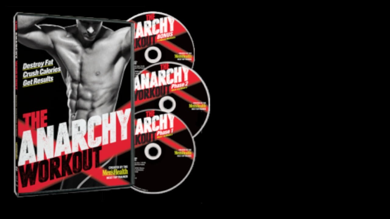 About The Anarchy Workout backdrop