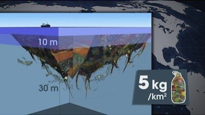 Mapping the World