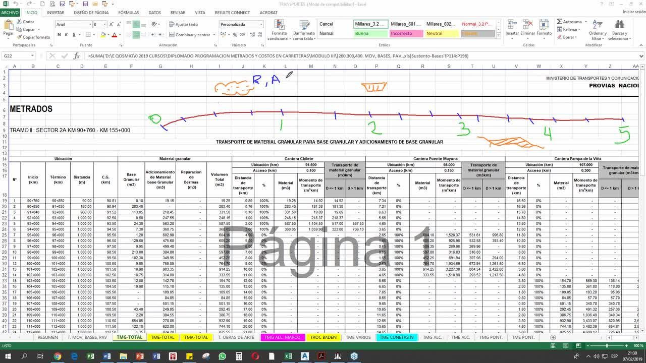 01 DIPLOMADO EN PROGRAMACI&Oacute;N, METRADOS, PRESUPUESTOS Y VALORIZACI&Oacute;N DE OBRAS VIALES Season 3 :Episode 4  Episode 4
