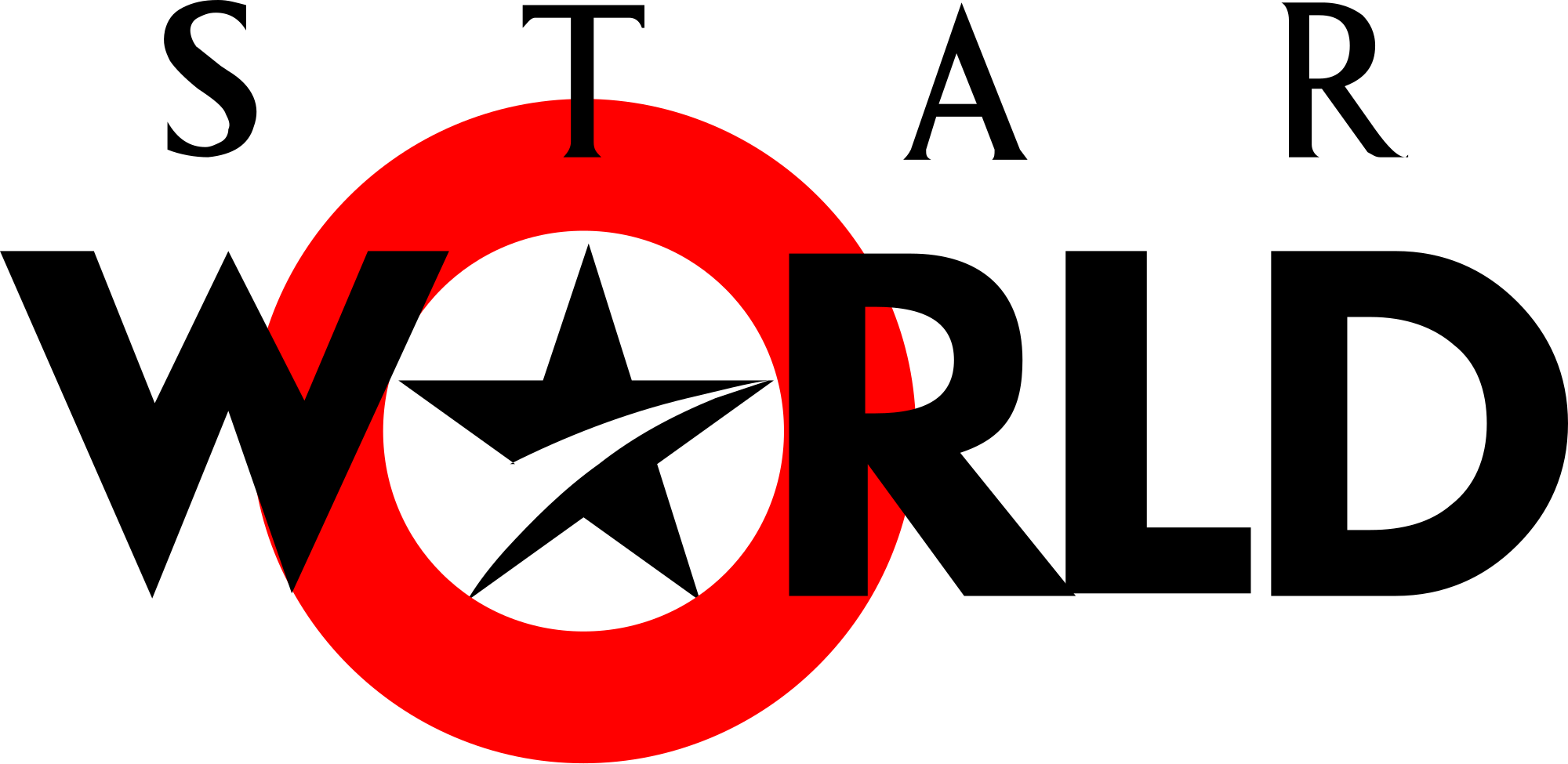 network