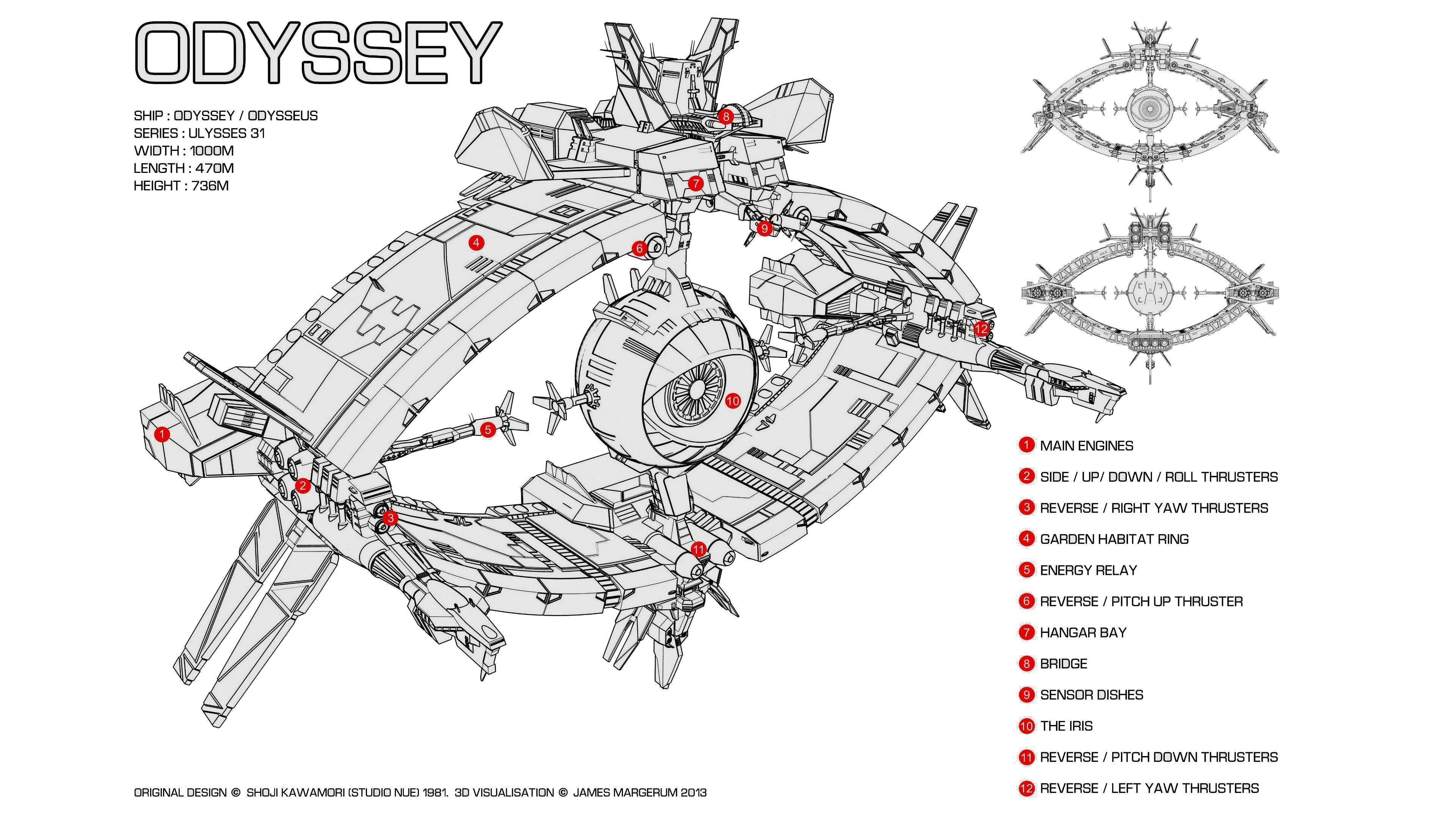 Ulysses 31