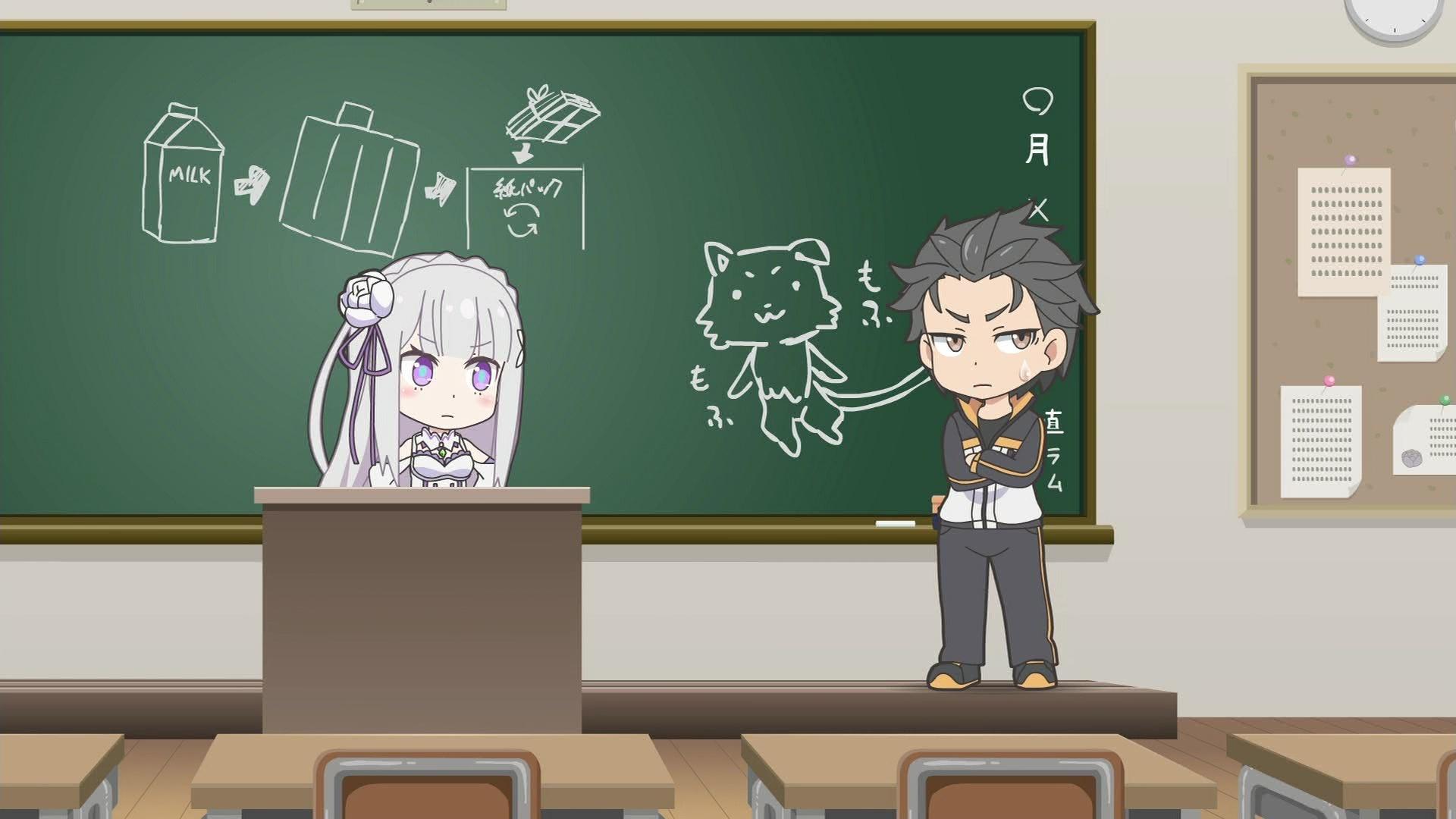 Re:ZERO -Starting Life in Another World-