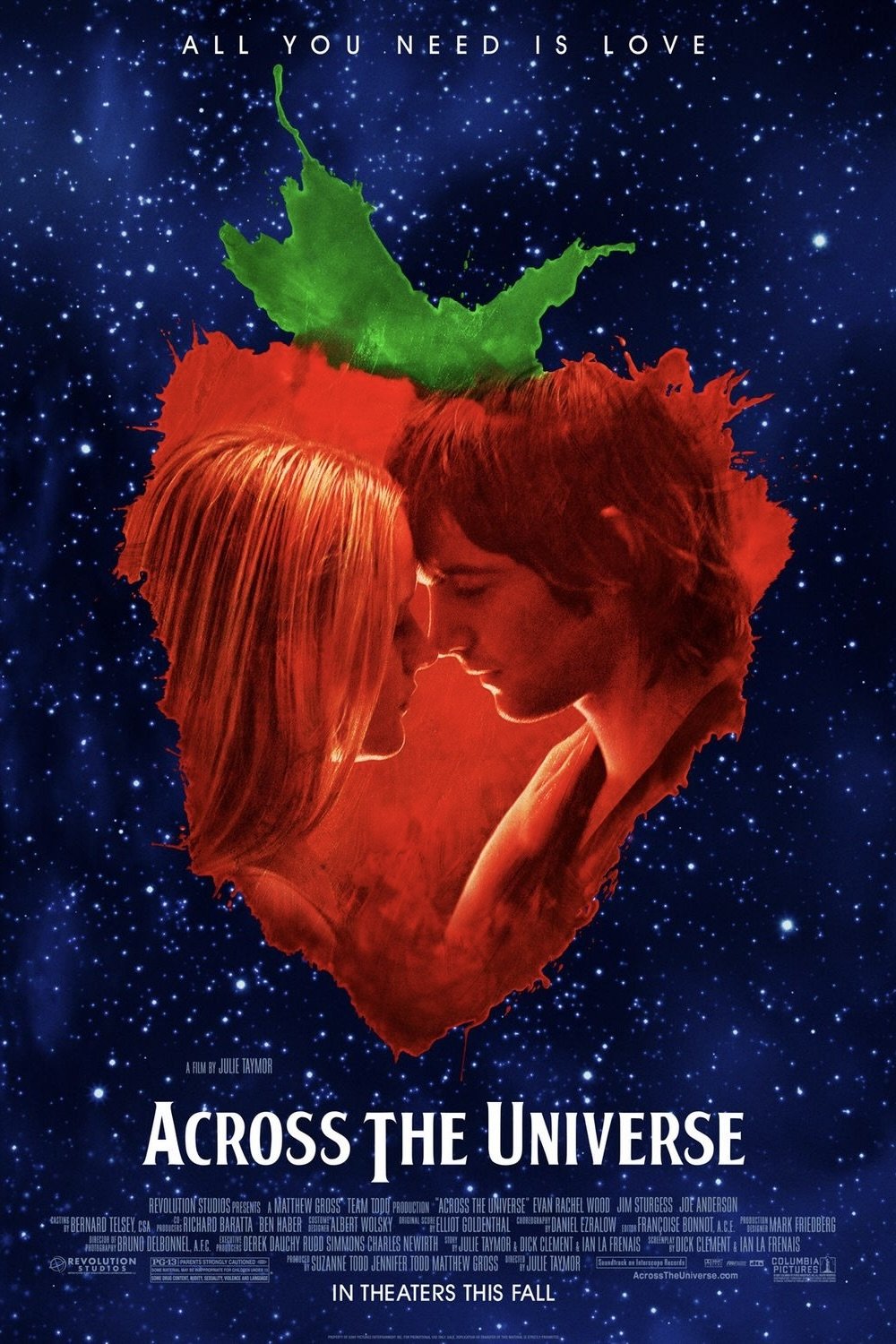 Across the Universe