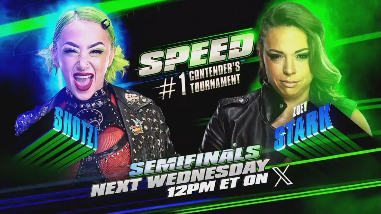 WWE Speed