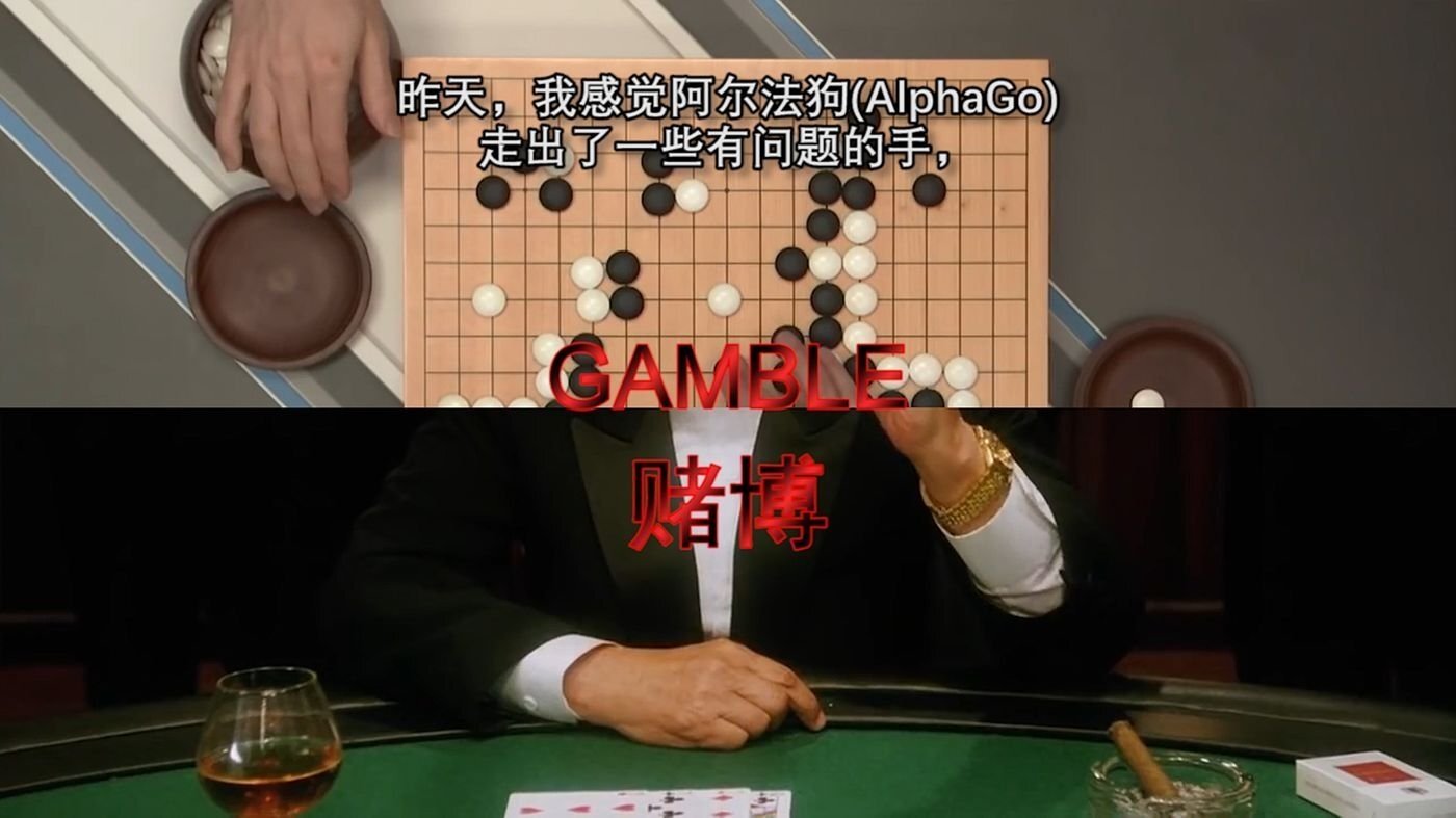 Backdrop 中华未来主义