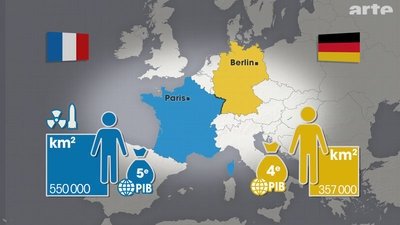 Mapping the World