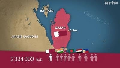 Le Dessous des cartes - Le Qatar, puissance régionale ou mondiale