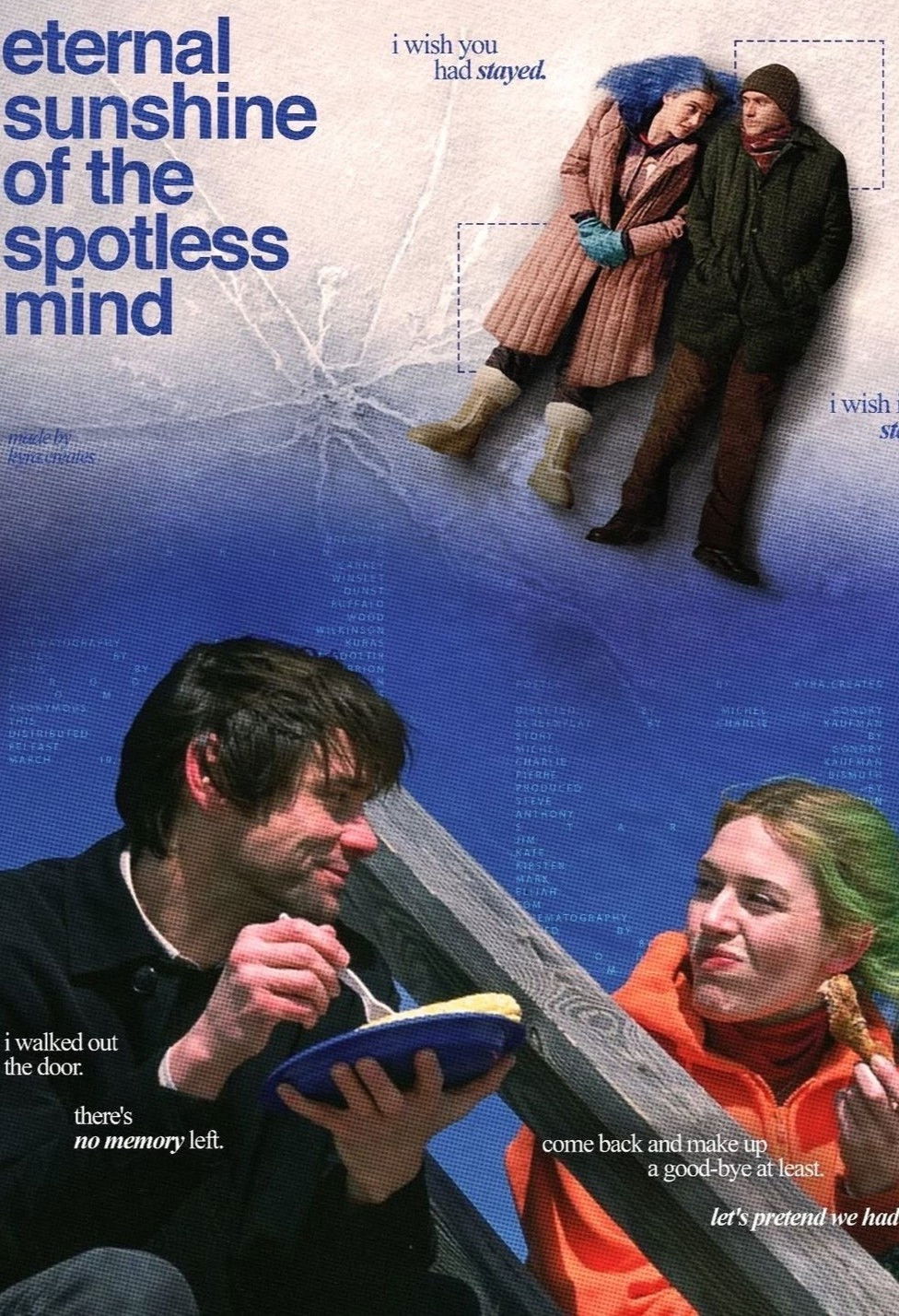 Eternal Sunshine of the Spotless Mind