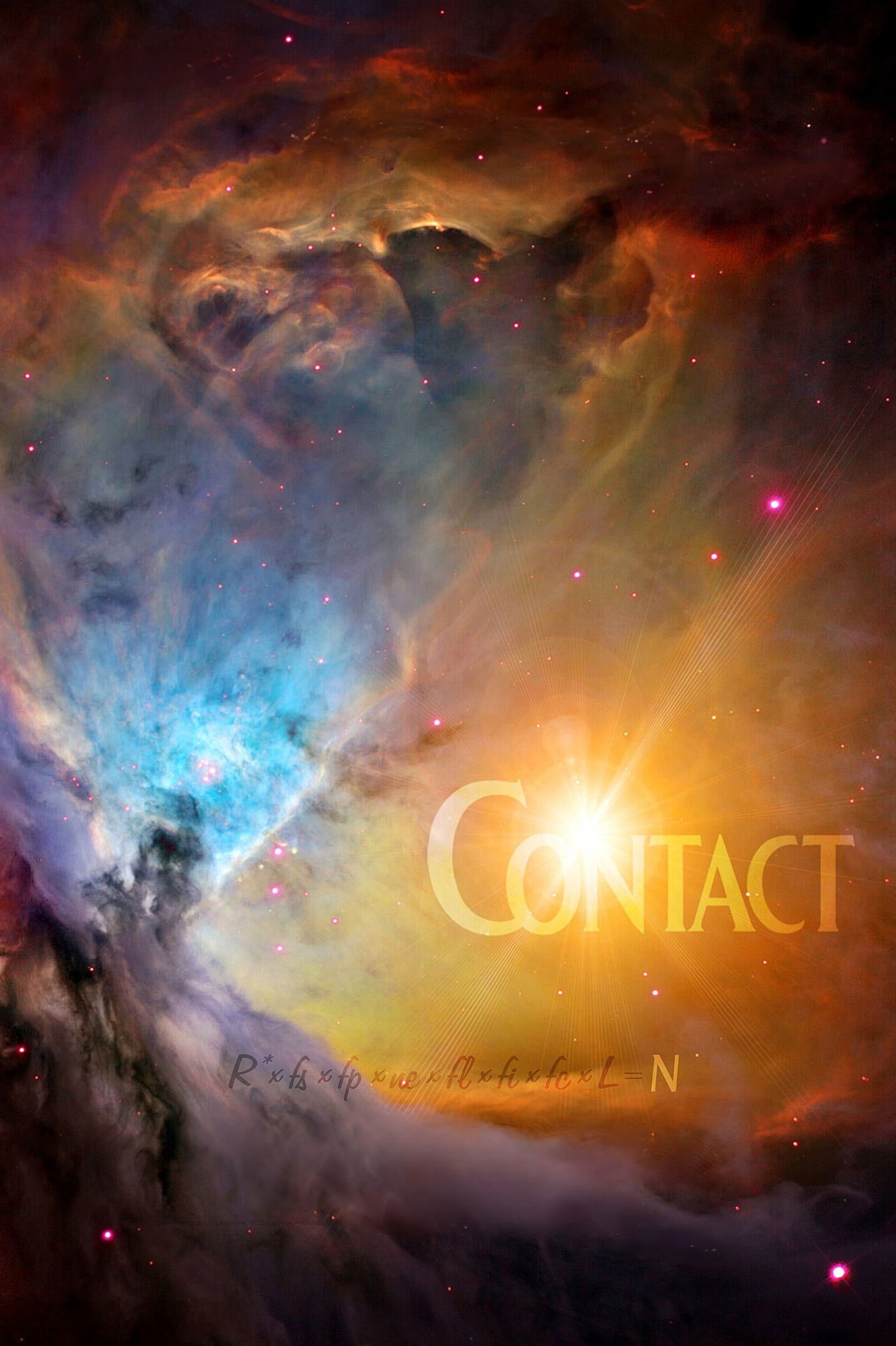 Contact