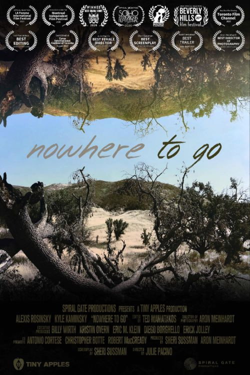 Nowhere to Go