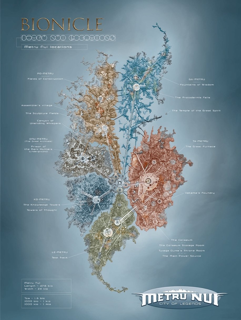 Bionicle 2: Legends of Metru Nui