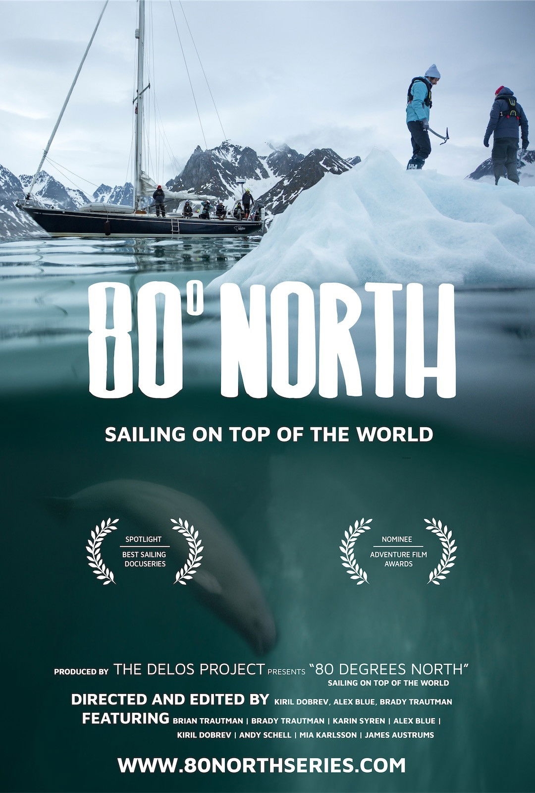 80° North Poster