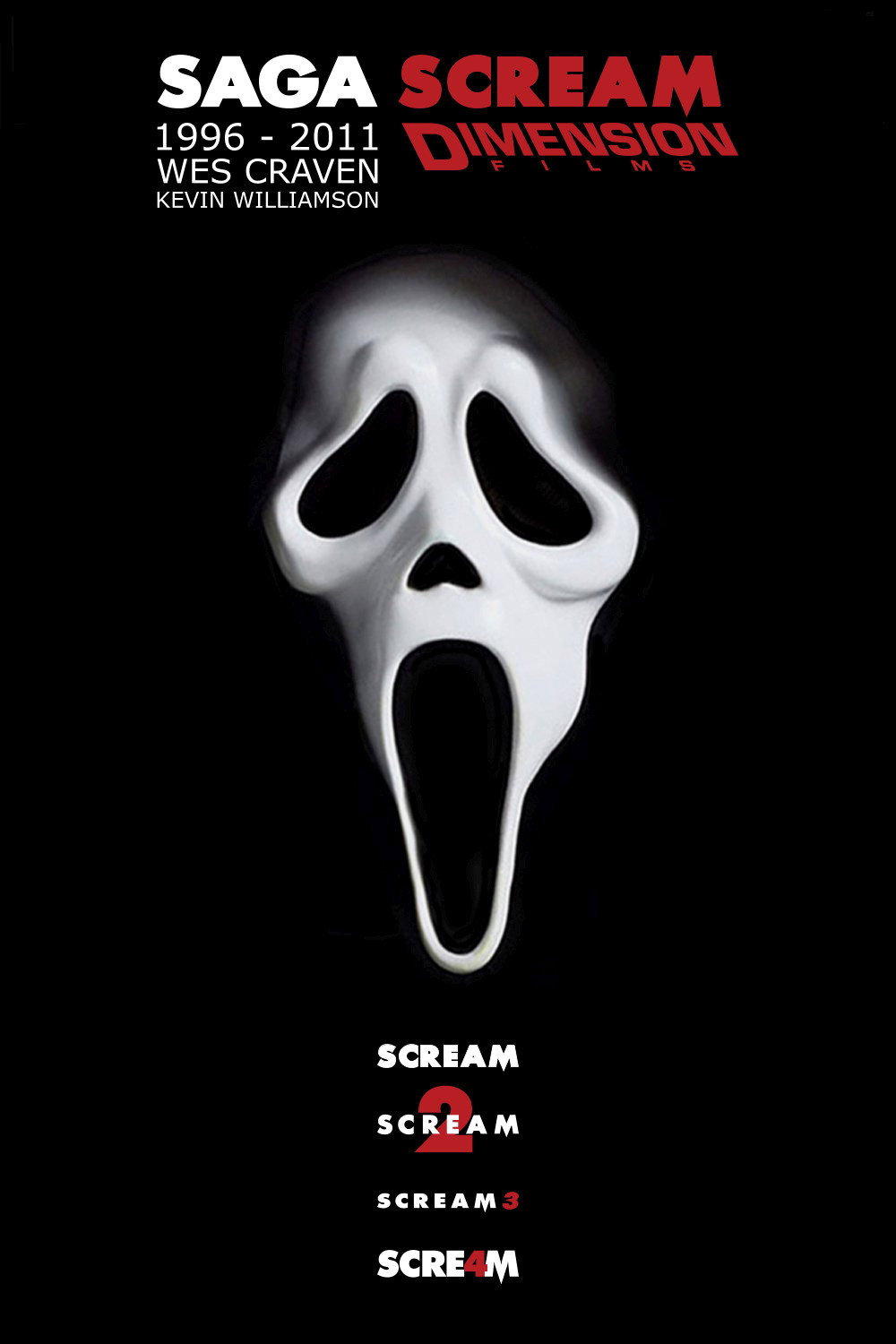 Scream Collection Posters — The Movie Database (TMDb)