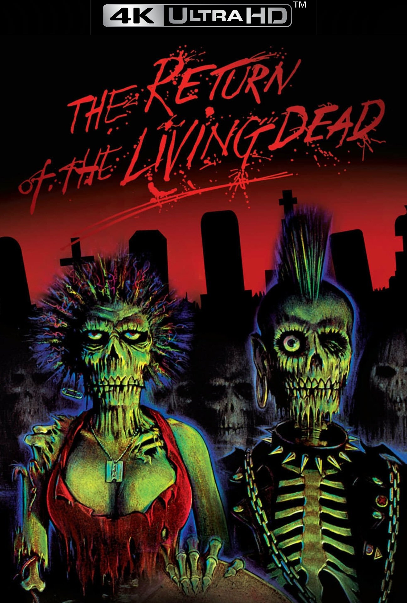 The Return of the Living Dead