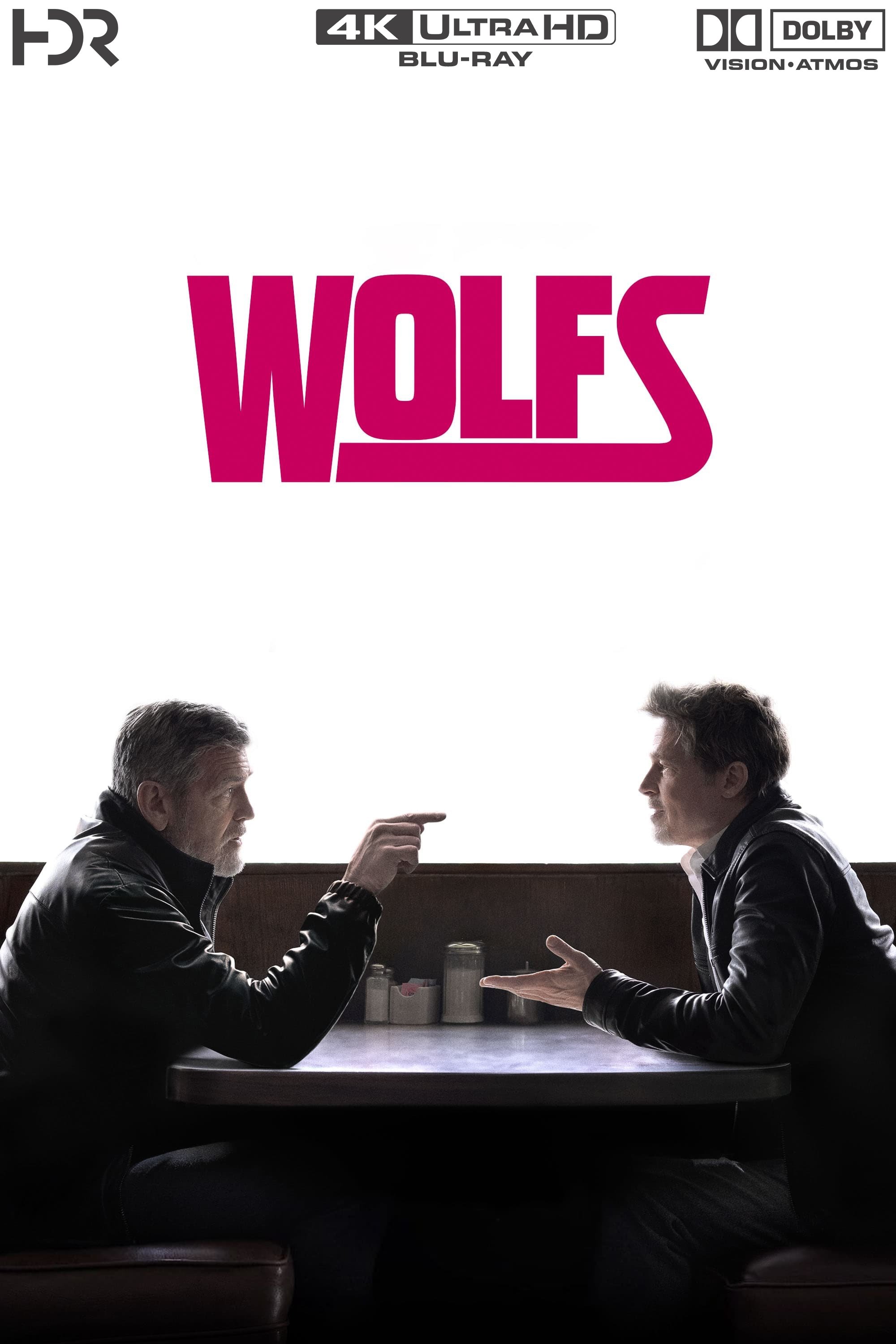 Wolfs