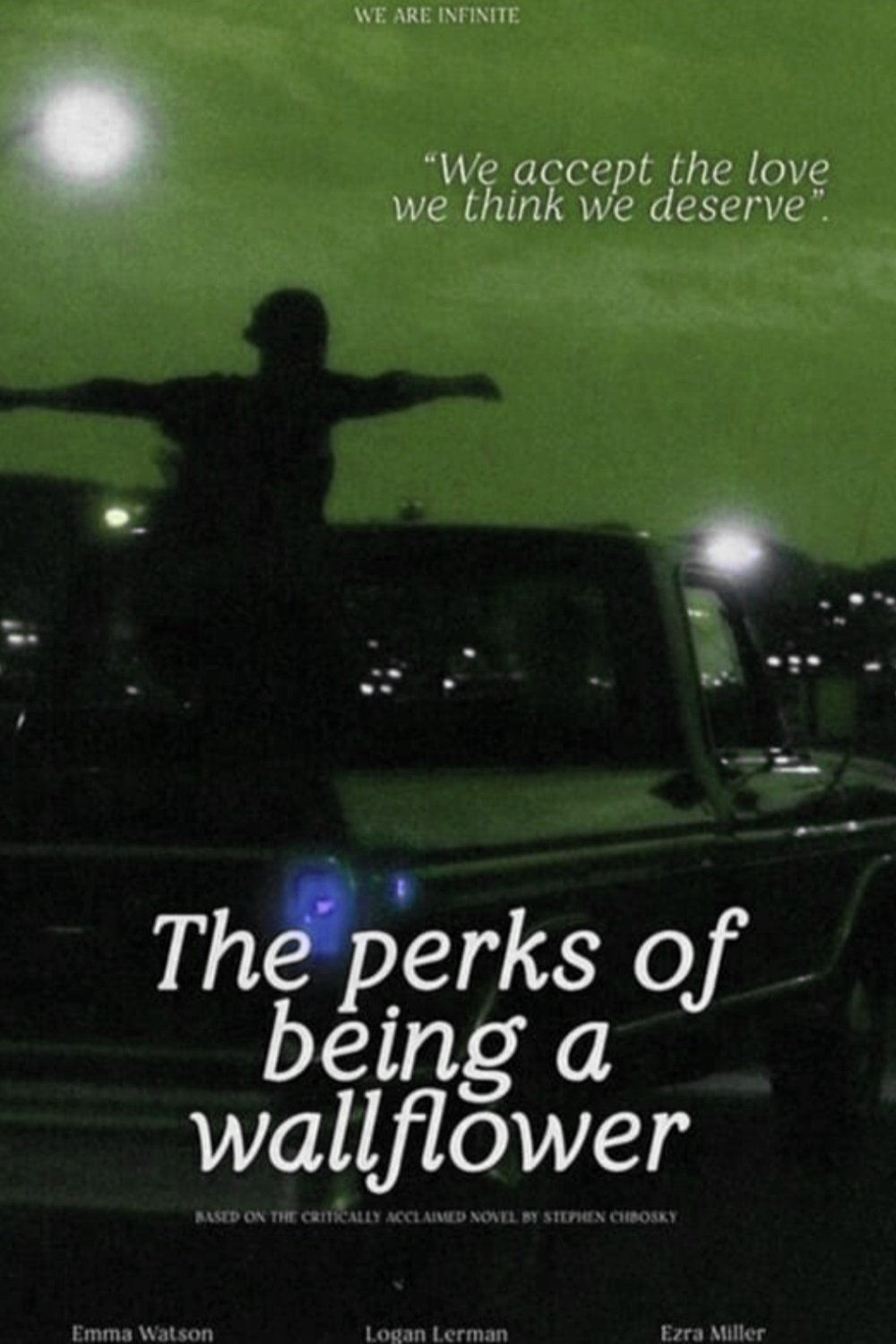 The Perks of Being a Wallflower