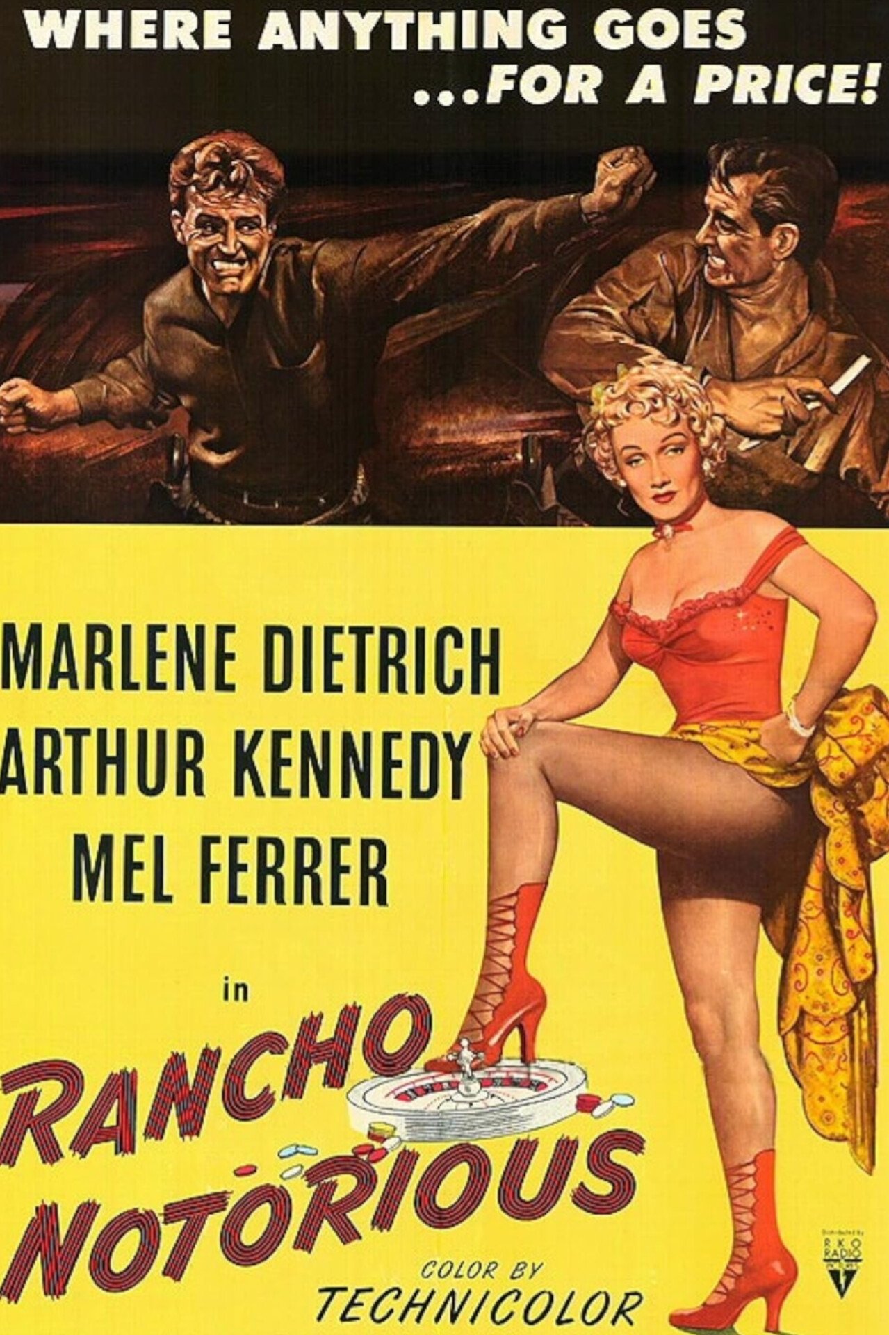 Rancho Notorious