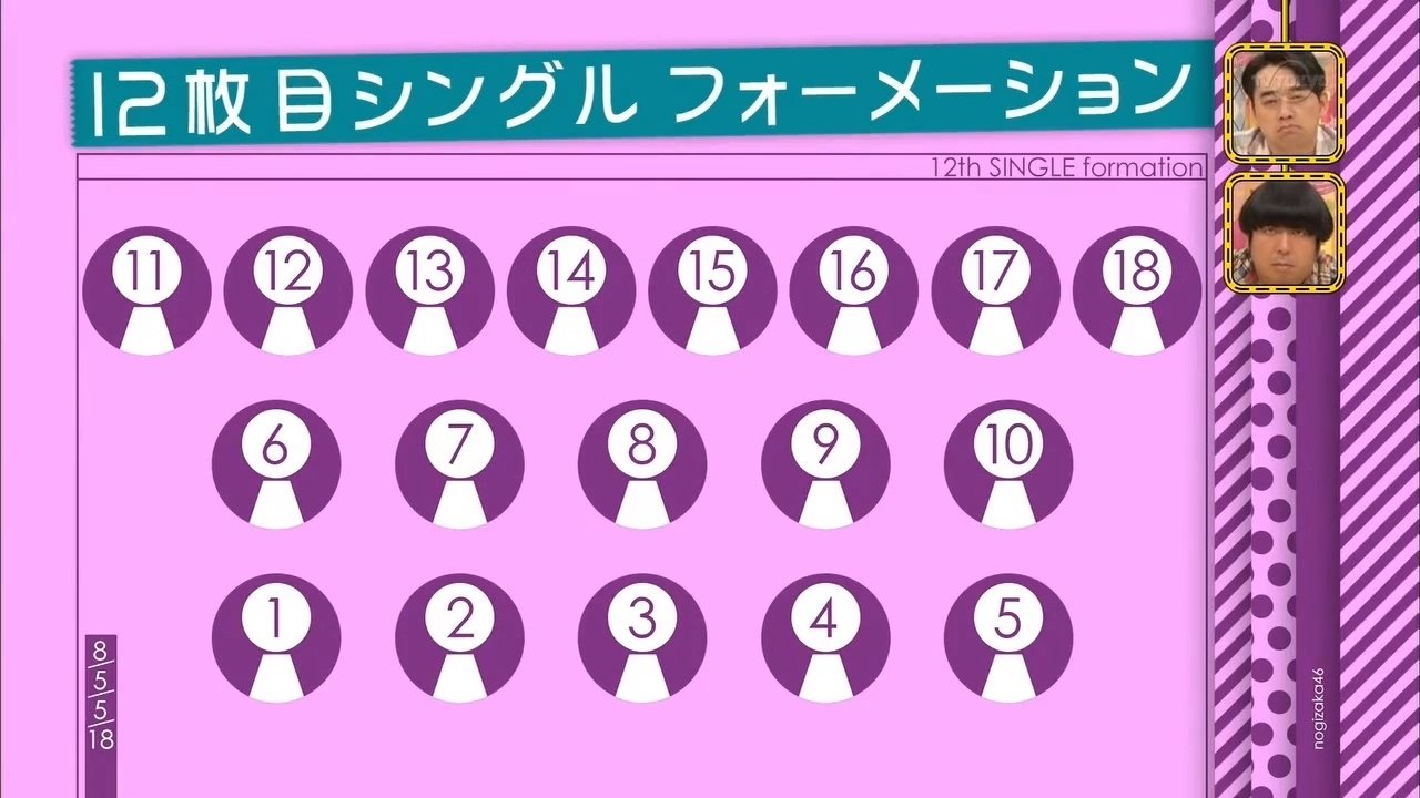 乃木坂工事中 1x4