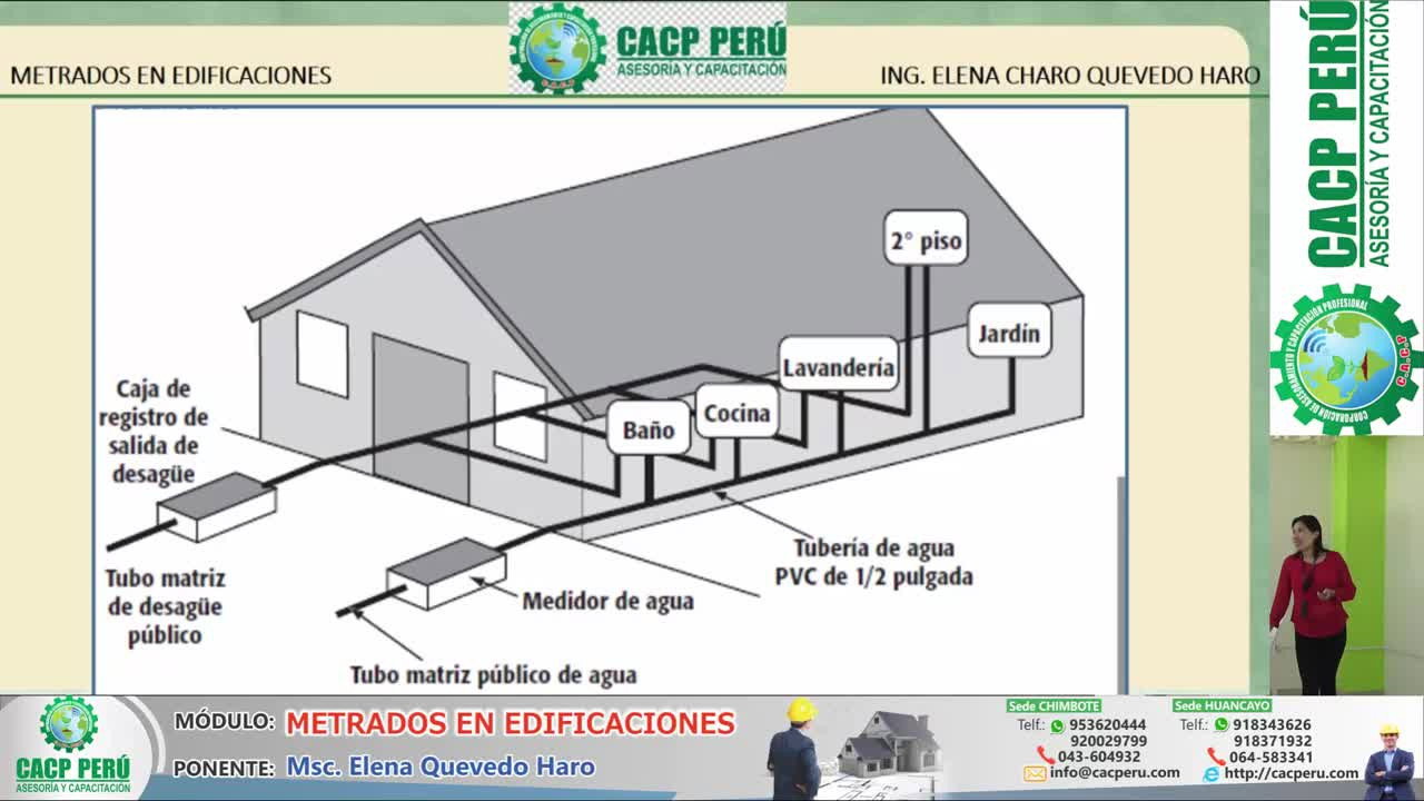 PROGRAMACION, METRADOS, COSTOS,PRESUPUESTOS Y VALORIZACION DE OBRAS Season 1 :Episode 19  Episode 19