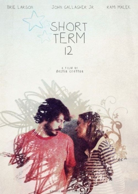 Short Term 12