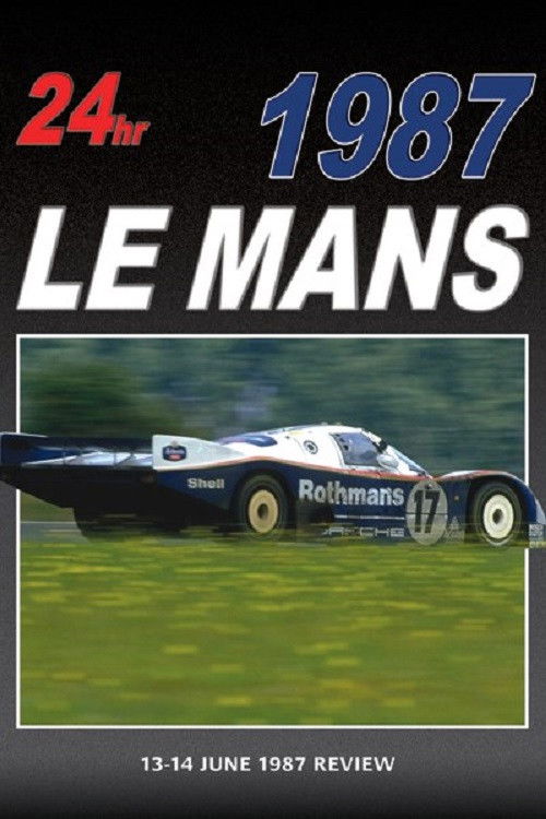 Le Mans 1987 Review