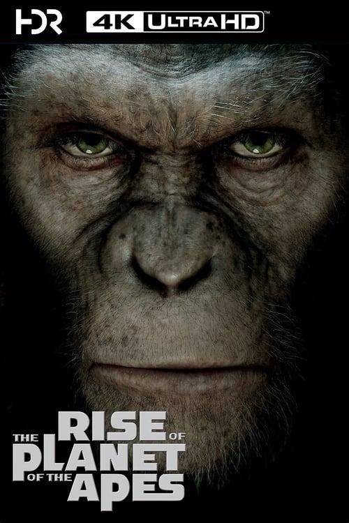 Rise of the Planet of the Apes
