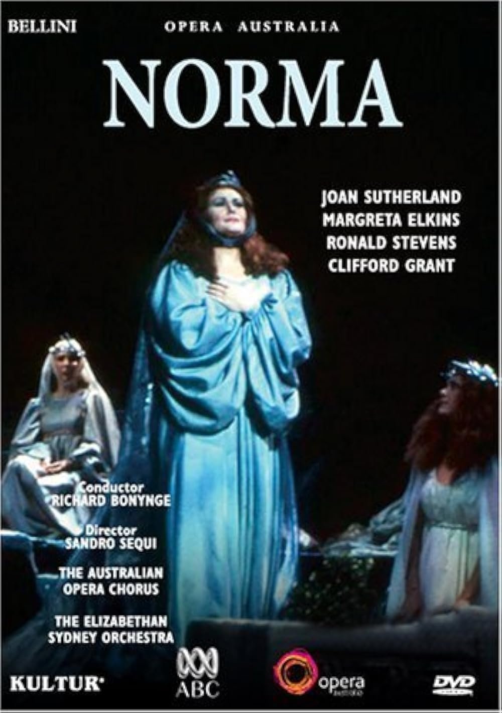 Norma