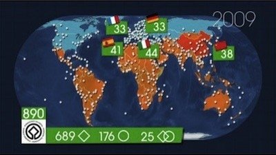 Mapping the World