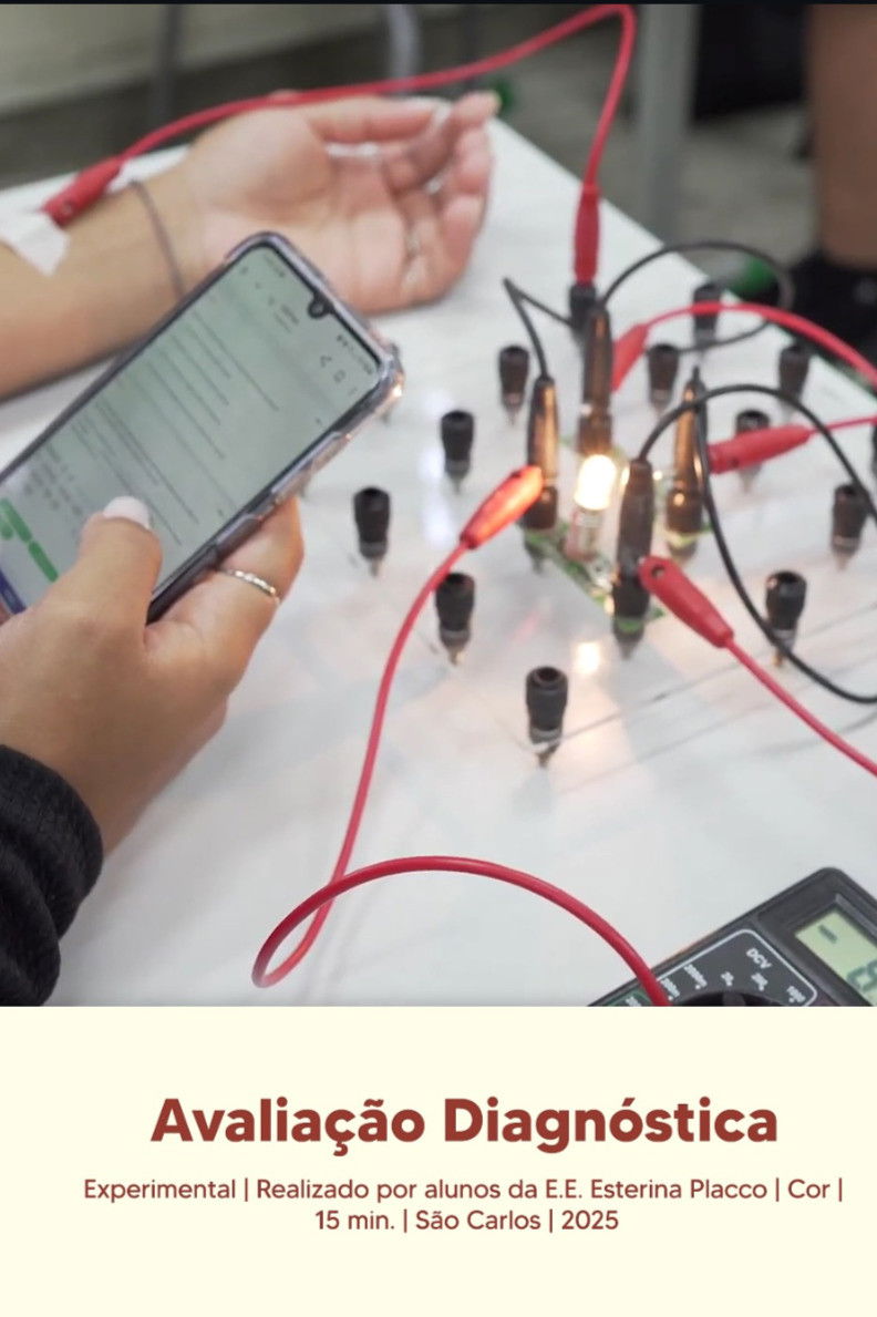 Avaliação Diagnóstica
