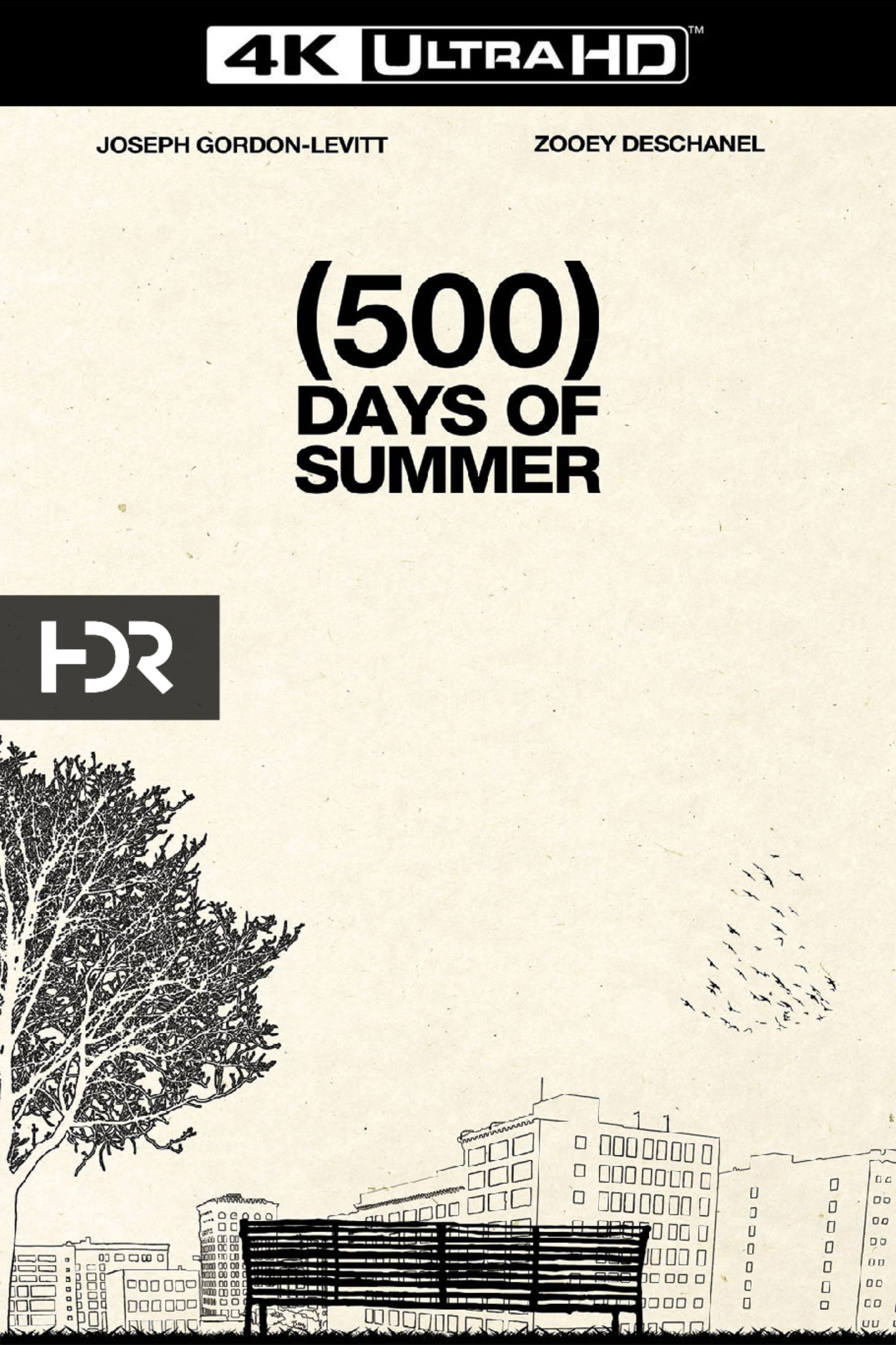 (500) Days of Summer Movie poster