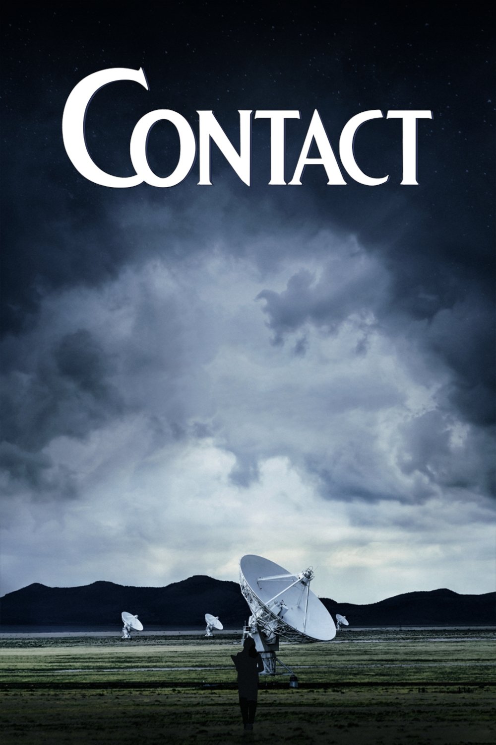 Contact