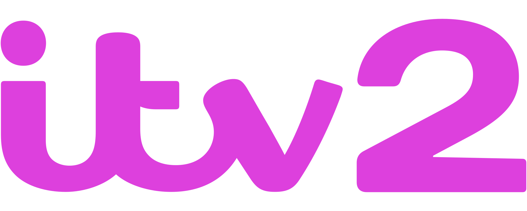 network
