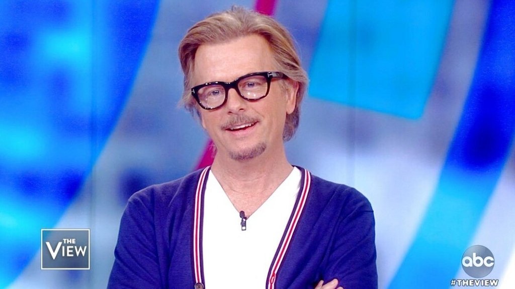 The View Season 22 :Episode 204  David Spade