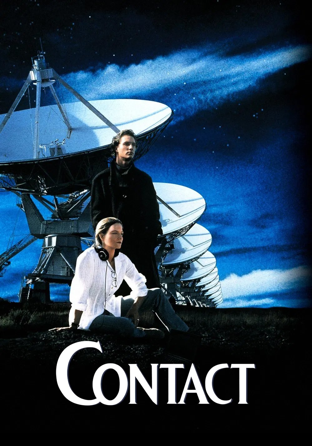 Contact