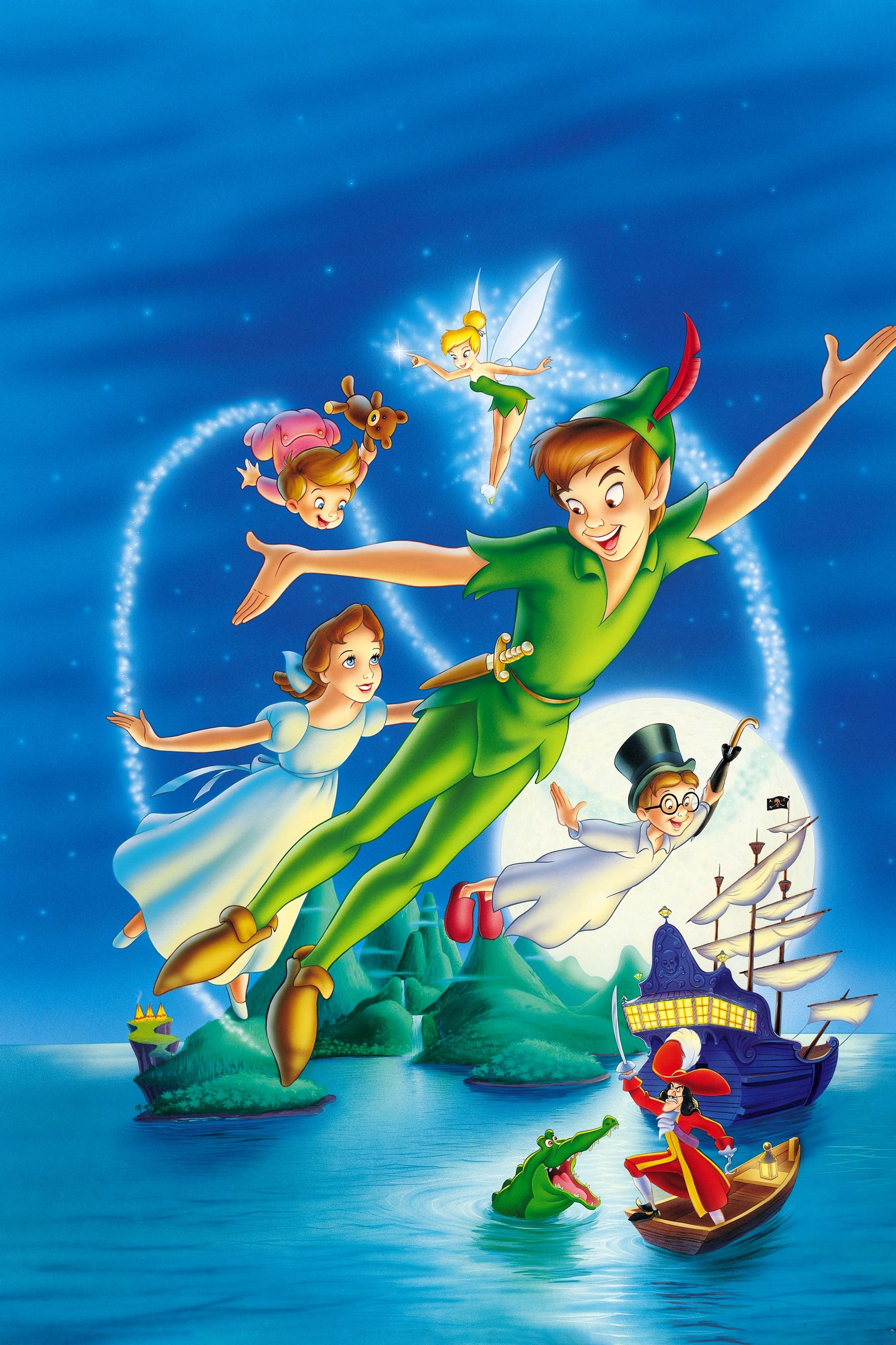 Vintage Disney Movie Posters Peter Pan - vrogue.co