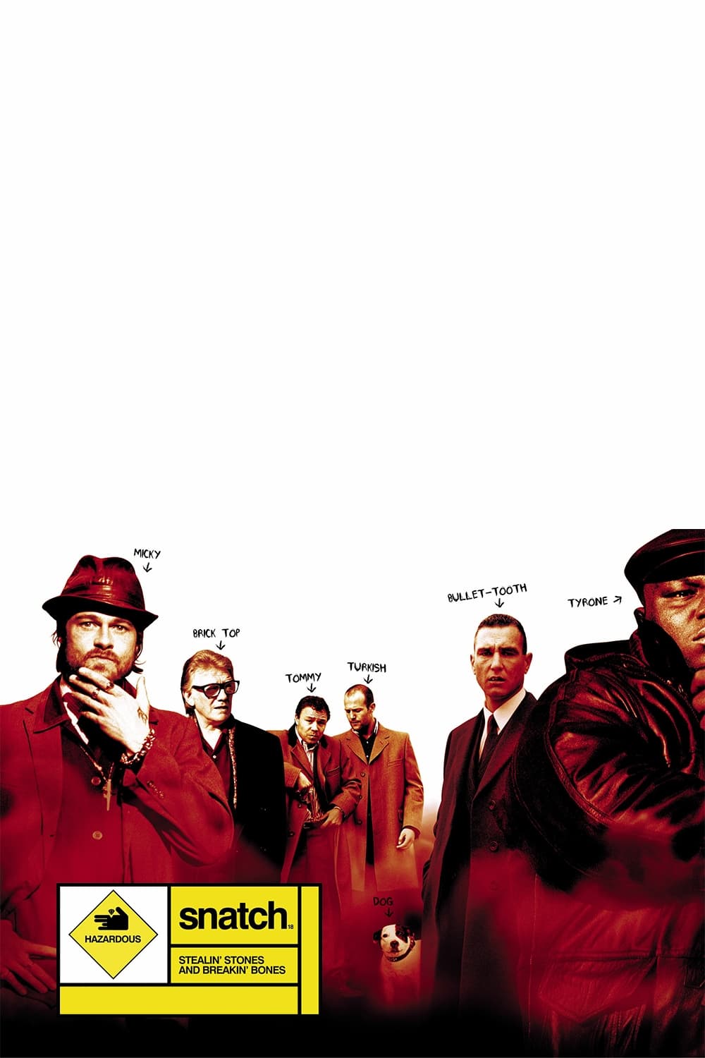 Snatch (2000) - Cast & Crew — The Movie Database (TMDB)