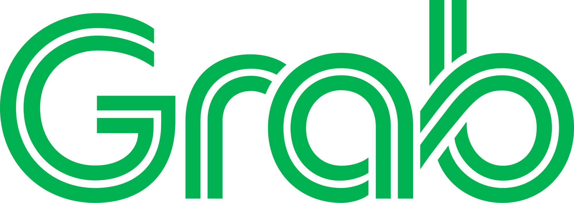 Grab Holdings