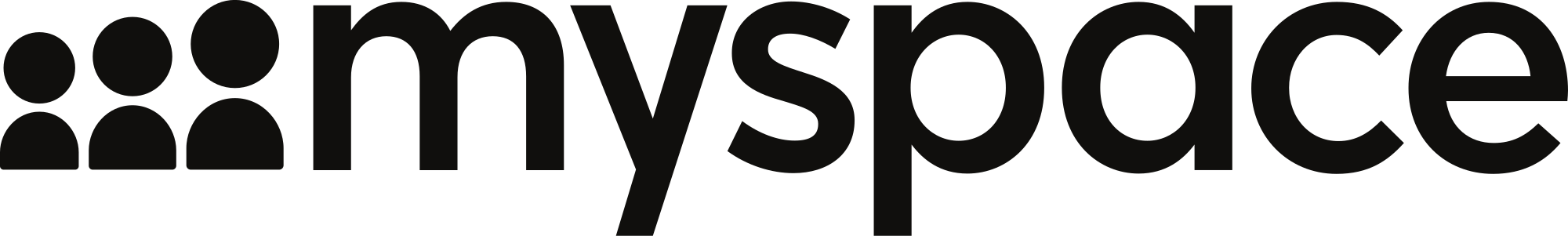 network