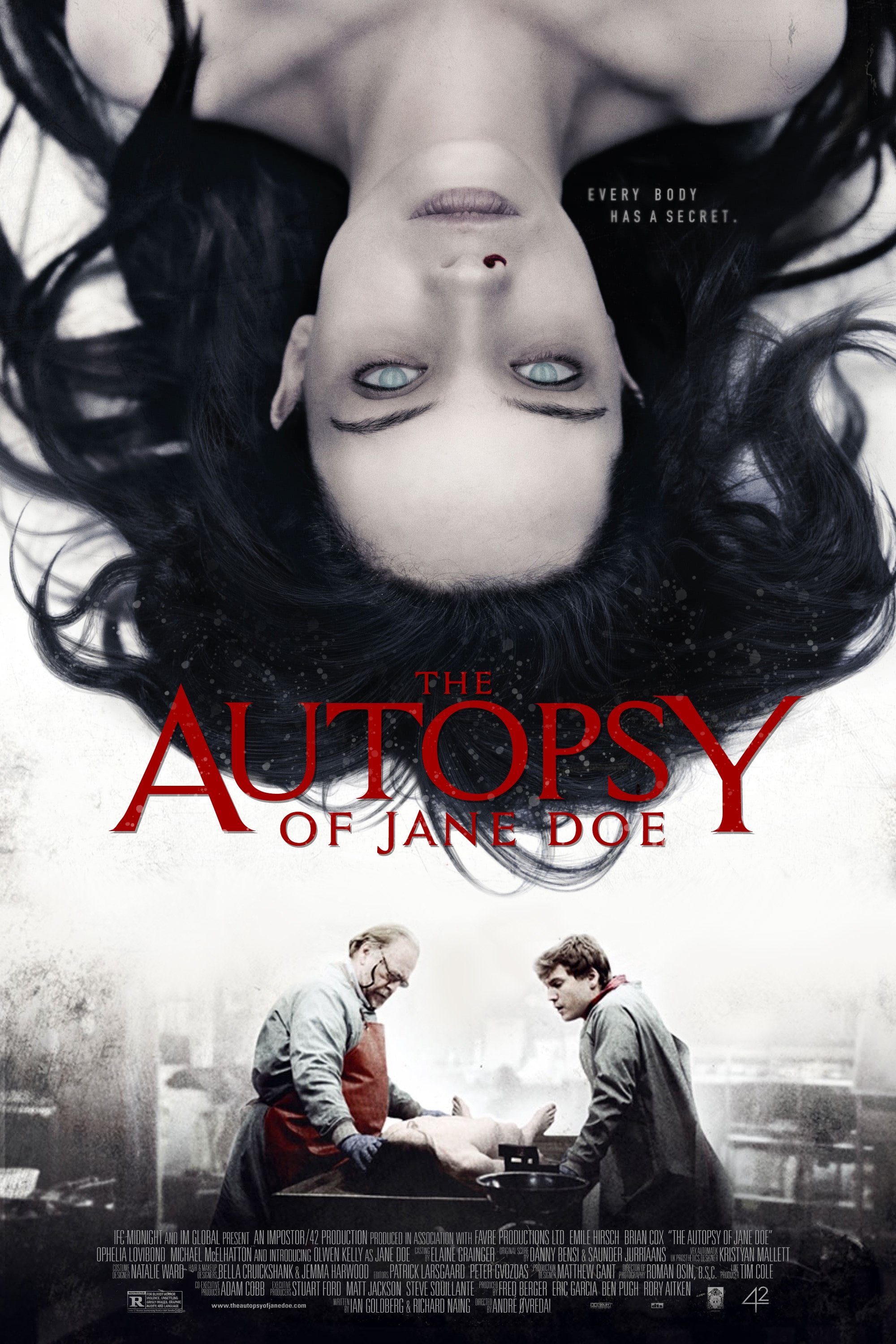 The Autopsy of Jane Doe