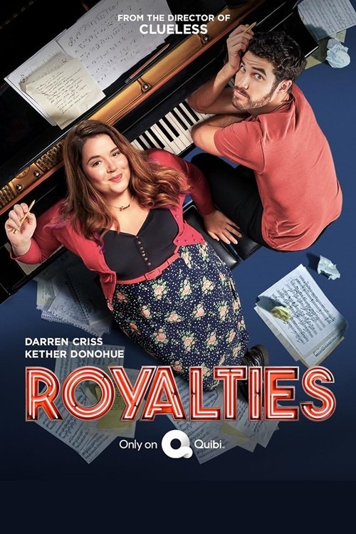EN - Royalties (2020) (US)