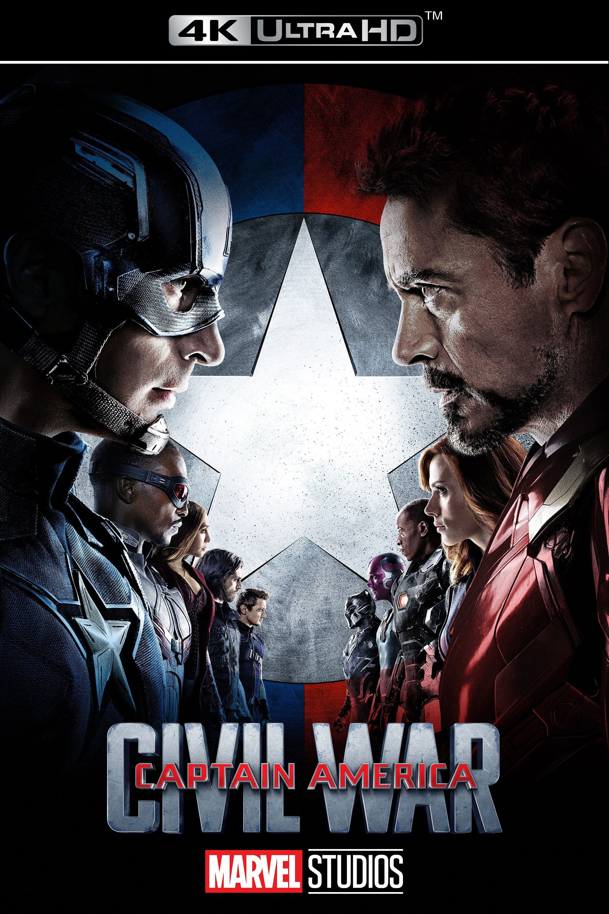 Captain America: Civil War