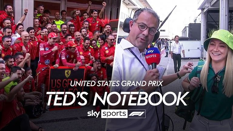 Ted's Notebook
